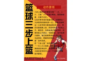 如何通过实战技巧提高篮球接球的成功率？